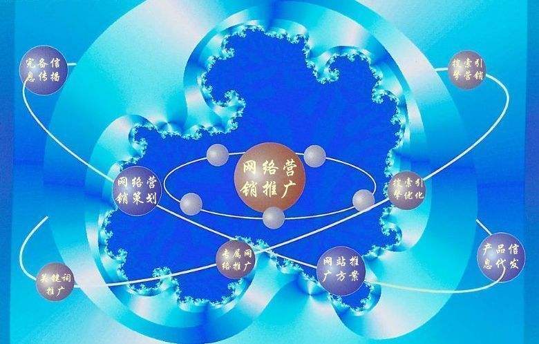 阜康新媒体运营企业需要掌握的网络推广技巧有哪些